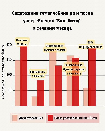 anemia1